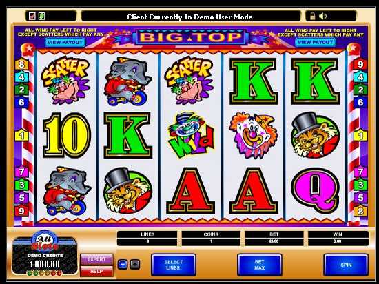 big-top-microgaming