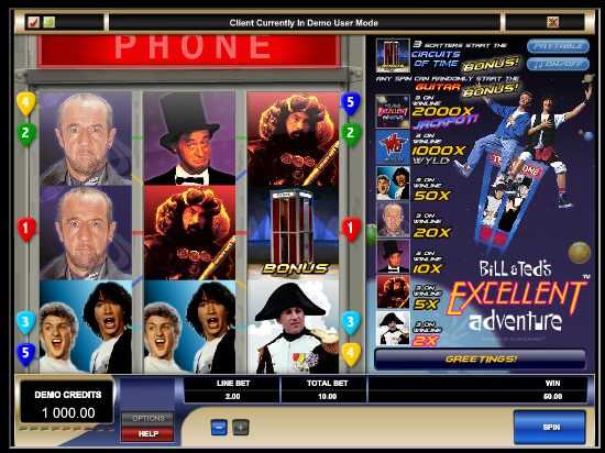 bill-and-ted-microgaming