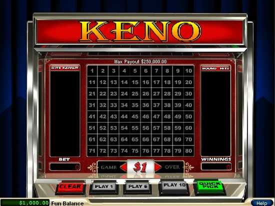 keno-rtg