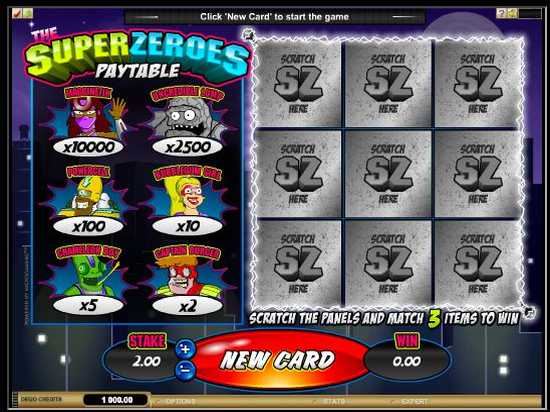 super-zeroes-microgaming
